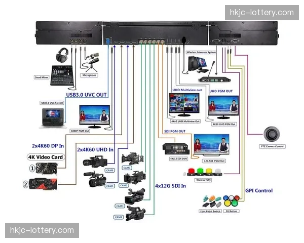 实时用户行为分析插件在本季实测 这种反馈正在指导导播实时调整机位逻辑