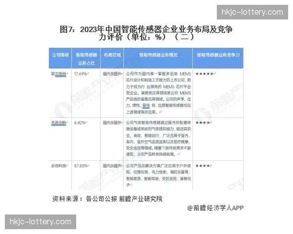 评论：区域联防使用频率上升，是否意味着“一打一”能力的贬值？